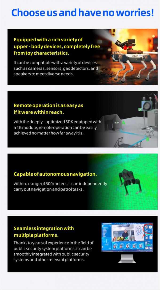 OKAF AI المراقبة الآلية الآلية الحراسة الآلية الحراسة الصناعية روبوت الكلب الأمن الذكي روبوت رباعي 1