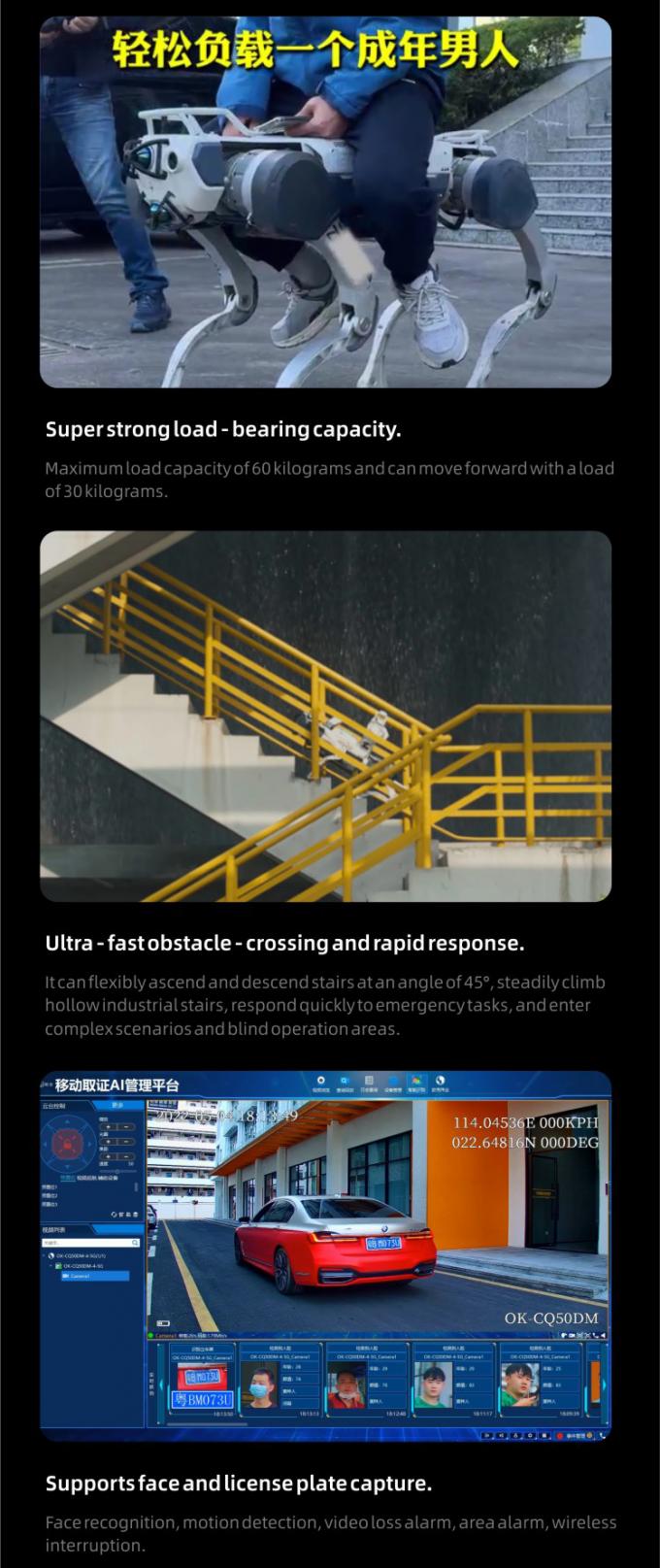 OKAF AI المراقبة الآلية الآلية الحراسة الآلية الحراسة الصناعية روبوت الكلب الأمن الذكي روبوت رباعي 3