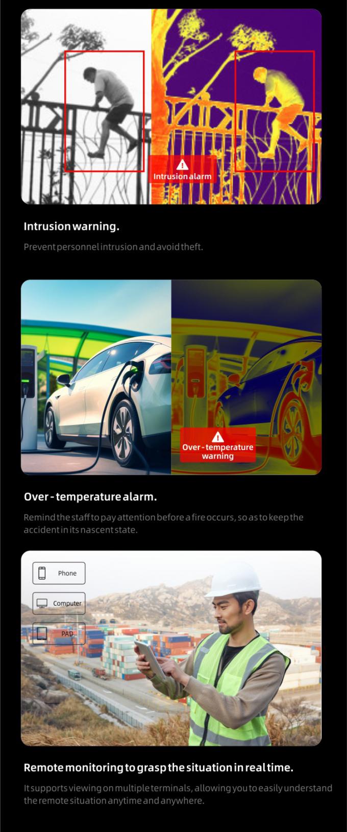 OKAF AI المراقبة الآلية الآلية الحراسة الآلية الحراسة الصناعية روبوت الكلب الأمن الذكي روبوت رباعي 4