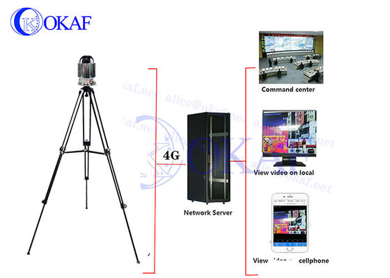 CMOS OKAF 4G AI Deployment Dome Camera Systema التعقب التلقائي