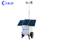 مقطورة مراقبة متنقلة تعمل بالطاقة الشمسية مع صاري تلسكوبي هوائي